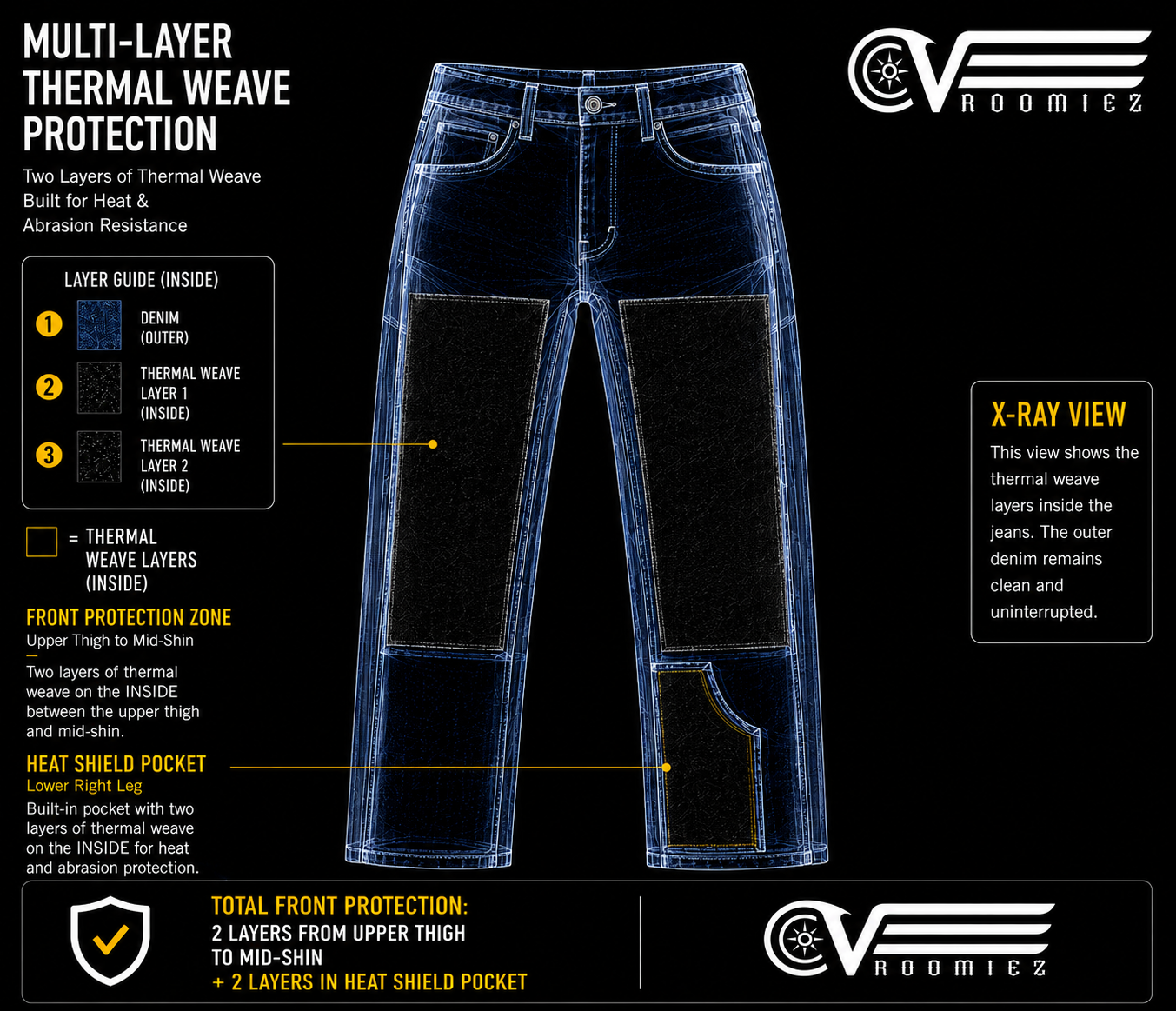 Vroomiez 213 Riding Jean W/ removable under amror